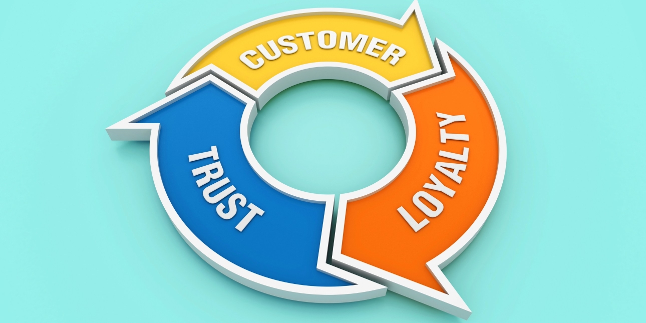 An illustration of three arrows in a circle pointing and the next symbol. They say Customer (in yellow), Loyalty (orange) and Trust (blue) on a pale blue background